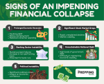 signs of impending financial collapse signs of impending financial collapse